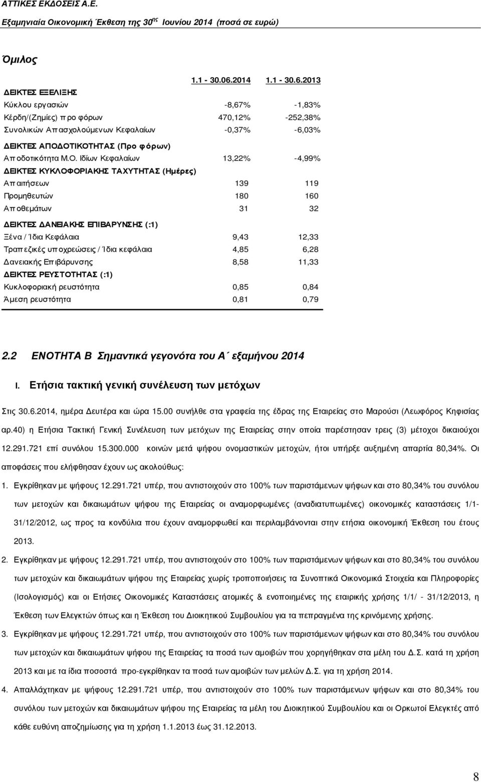 2013 ΕΙΚΤΕΣ ΕΞΕΛΙΞΗΣ Κύκλου εργασιών -8,67% -1,83% Κέρδη/(Ζηµίες) π ρο φόρων 470,12% -252,38% Συνολικών Απασχολούµενων Κεφαλαίων -0,37% -6,03% ΕΙΚΤΕΣ ΑΠΟ 