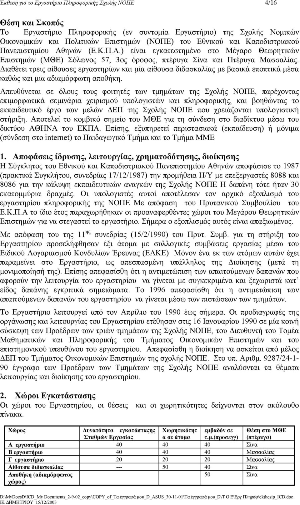 ιαθέτει τρεις αίθουσες εργαστηρίων και µία αίθουσα διδασκαλίας µε βασικά εποπτικά µέσα καθώς και µια αδιαµόρφωτη αποθήκη.