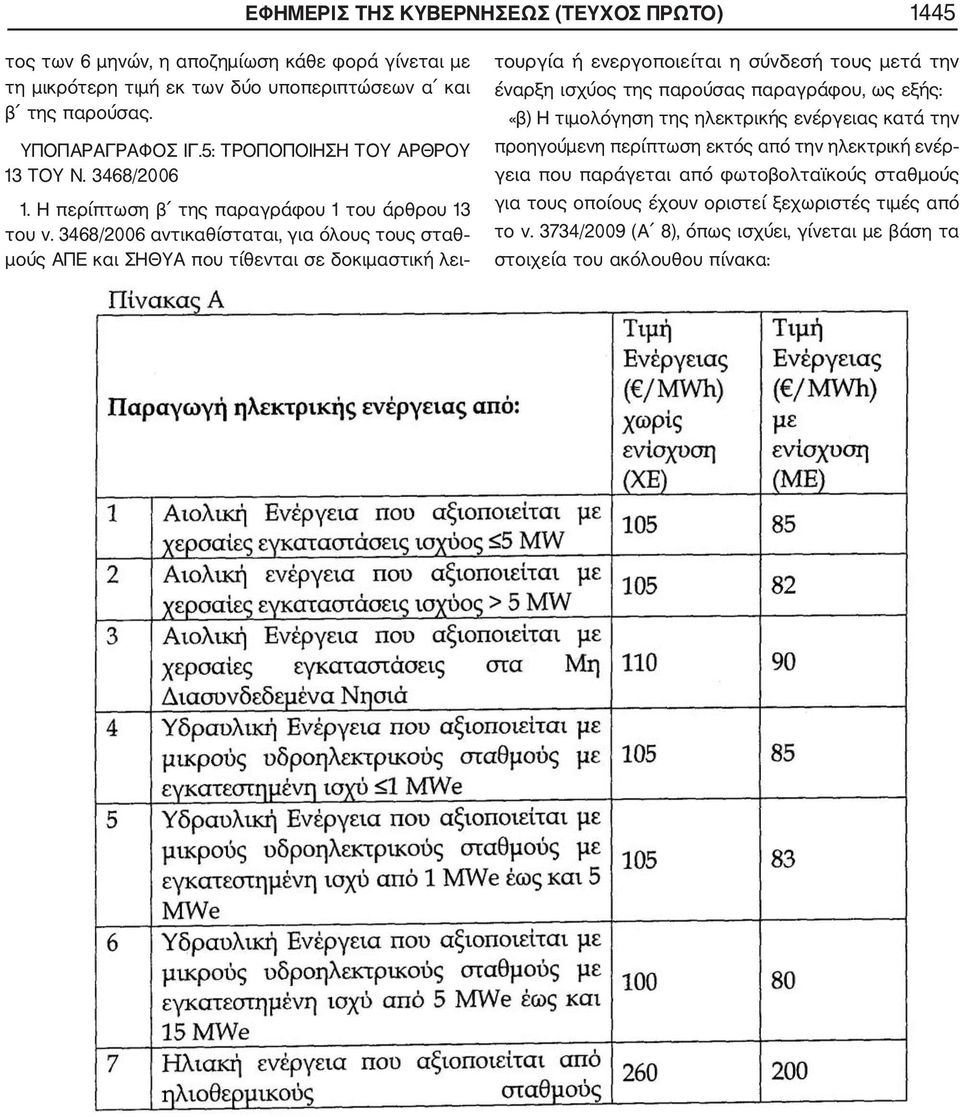 3468/2006 αντικαθίσταται, για όλους τους σταθ μούς ΑΠΕ και ΣΗΘΥΑ που τίθενται σε δοκιμαστική λει τουργία ή ενεργοποιείται η σύνδεσή τους μετά την έναρξη ισχύος της παρούσας παραγράφου, ως