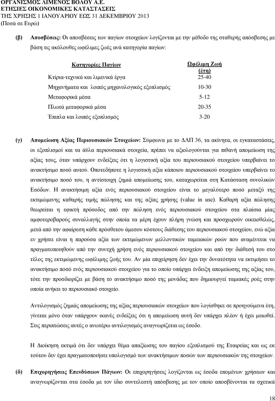 Περιουσιακών Στοιχείων: Σύμφωνα με το ΔΛΠ 36, τα ακίνητα, οι εγκαταστάσεις, οι εξοπλισμοί και τα άϋλα περιουσιακά στοιχεία, πρέπει να αξιολογούνται για πιθανή απομείωση της αξίας τους, όταν υπάρχουν