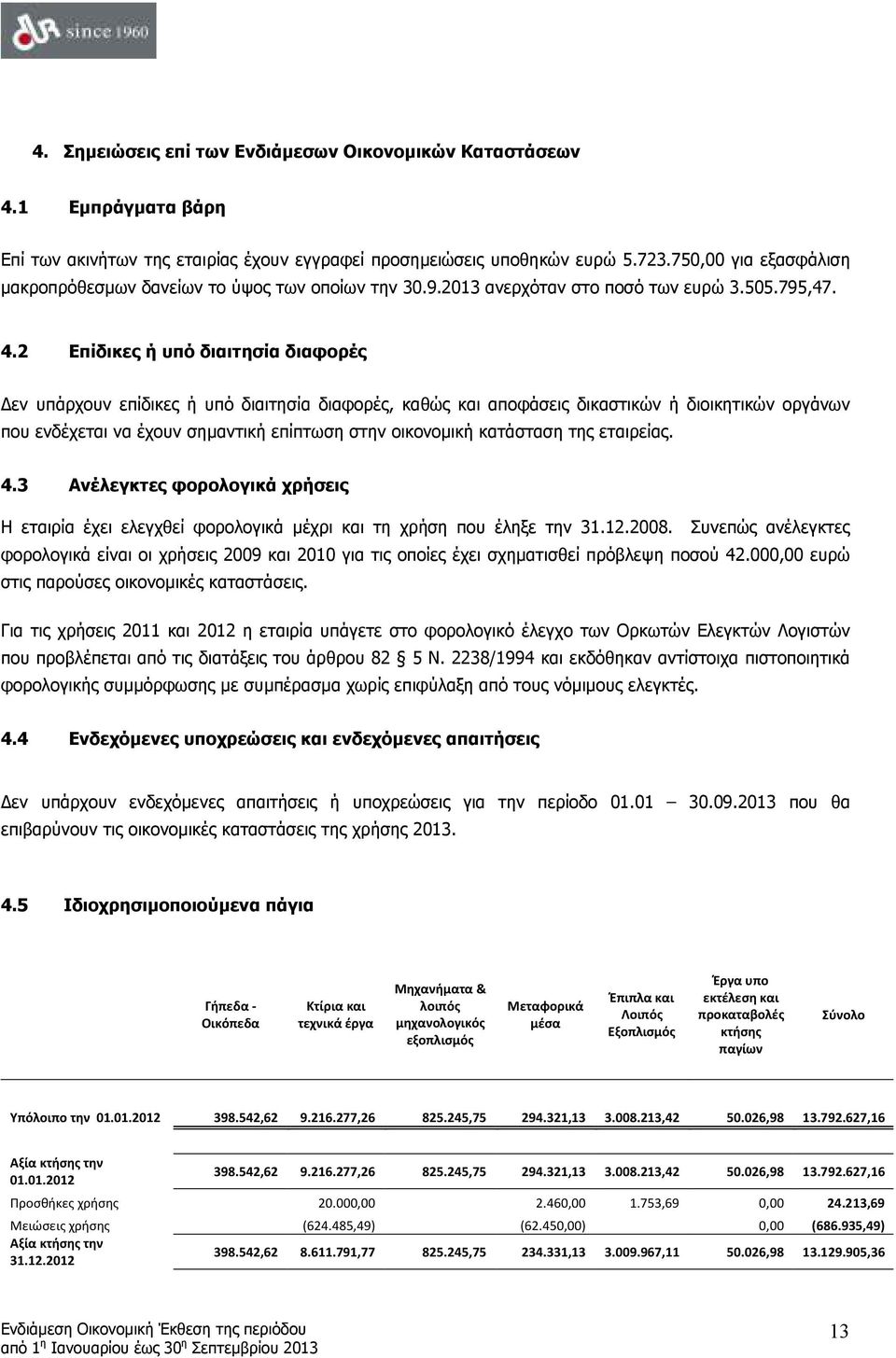 2 Επίδικες ή υπό διαιτησία διαφορές εν υπάρχουν επίδικες ή υπό διαιτησία διαφορές, καθώς και αποφάσεις δικαστικών ή διοικητικών οργάνων που ενδέχεται να έχουν σηµαντική επίπτωση στην οικονοµική