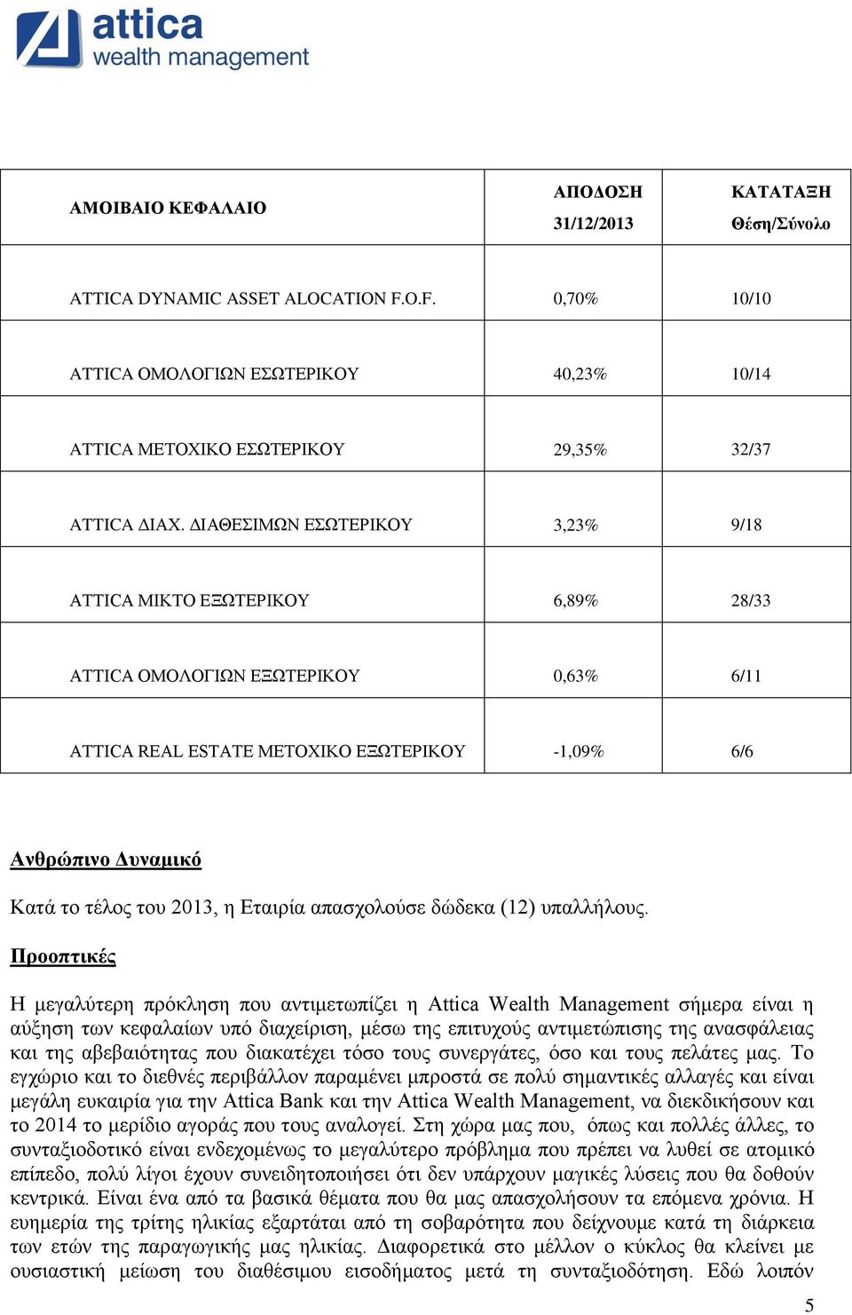 ε Δηαηξία απαζρνινχζε δψδεθα (12) ππαιιήινπο.