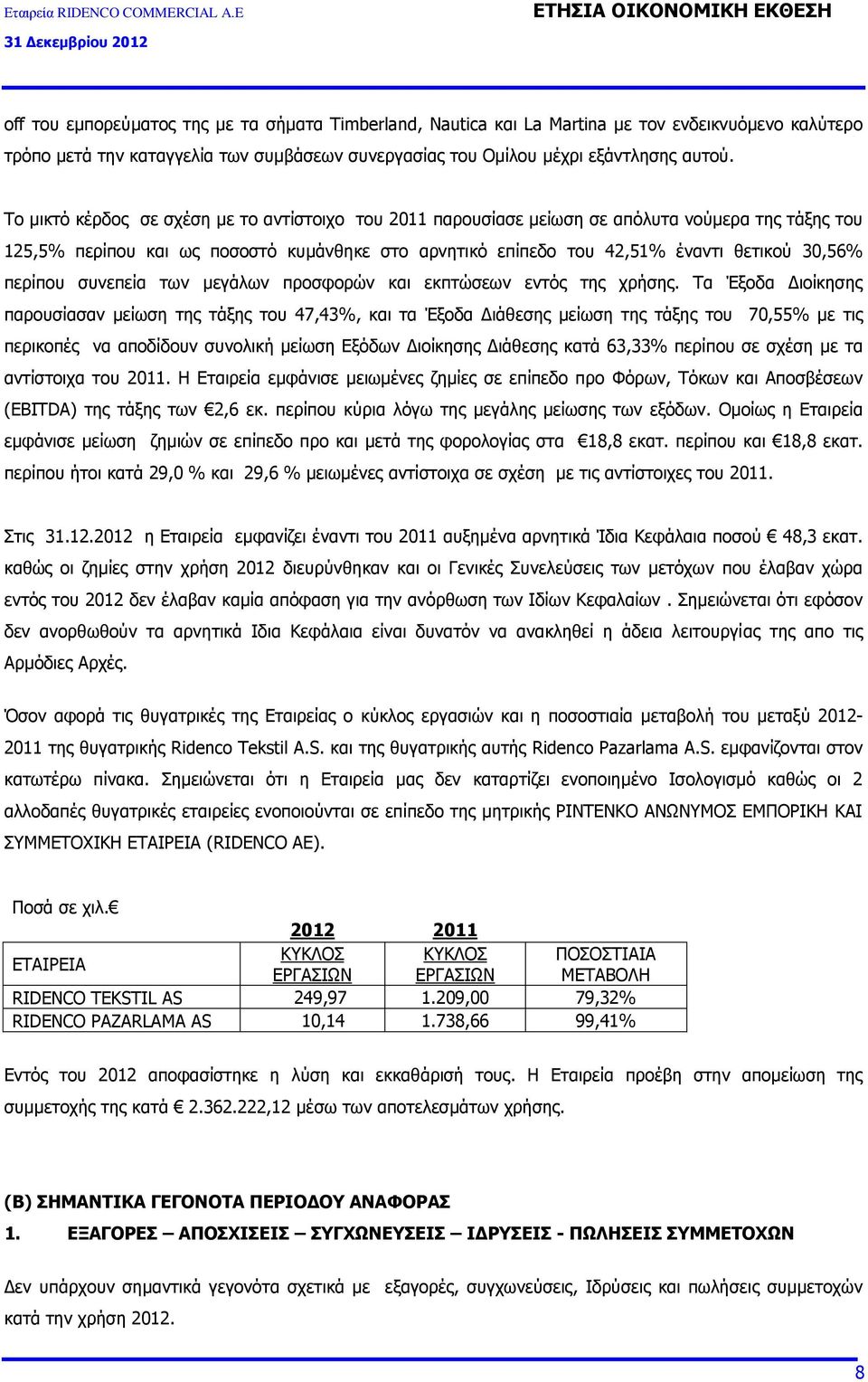 περίπου συνεπεία των μεγάλων προσφορών και εκπτώσεων εντός της χρήσης.