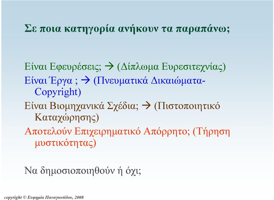 Είναι Βιομηχανικά Σχέδια; (Πιστοποιητικό Καταχώρησης) Αποτελούν