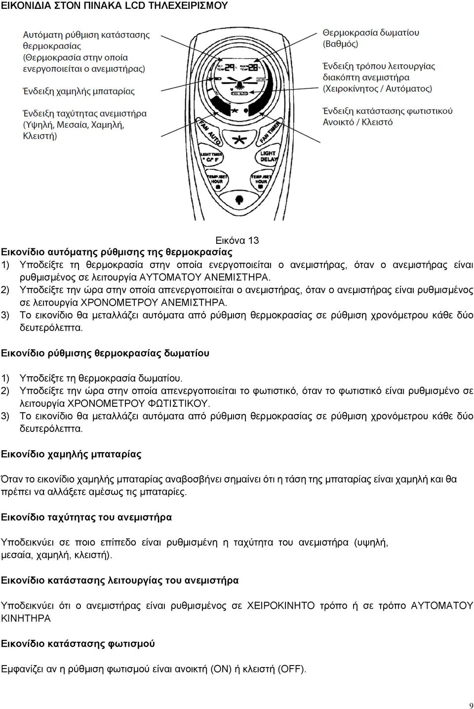 3) Το εικονίδιο θα μεταλλάζει αυτόματα από ρύθμιση θερμοκρασίας σε ρύθμιση χρονόμετρου κάθε δύο δευτερόλεπτα. Εικονίδιο ρύθμισης θερμοκρασίας δωματίου 1) Υποδείξτε τη θερμοκρασία δωματίου.