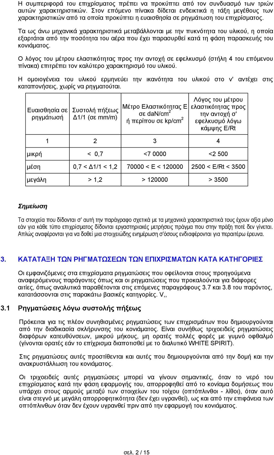 Τα ως άνω μηχανικά χαρακτηριστικά μεταβάλλονται με την πυκνότητα του υλικού, η οποία εξαρτάται από την ποσότητα του αέρα που έχει παρασυρθεί κατά τη φάση παρασκευής του κονιάματος.