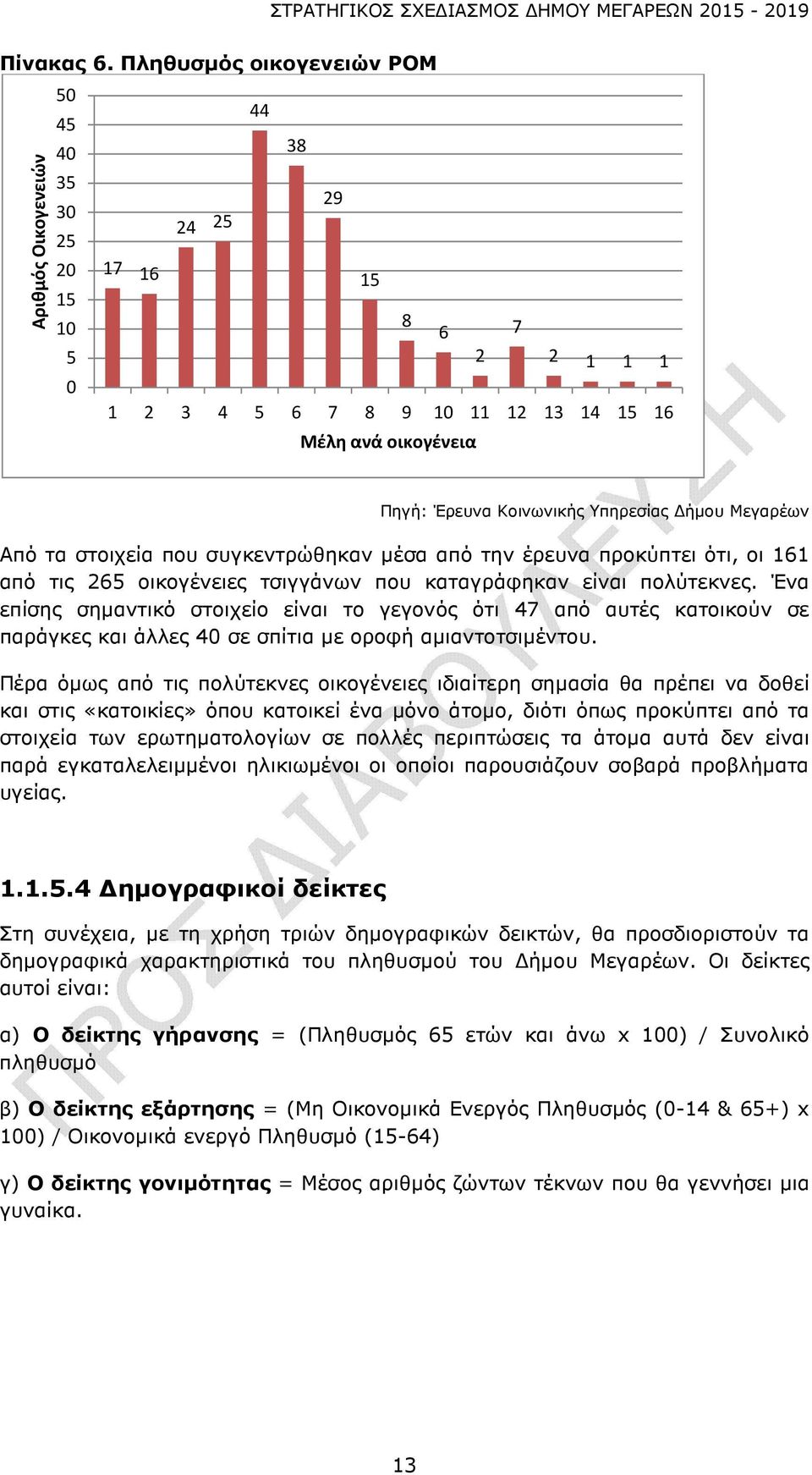 Υπηρεσίας Δήμου Μεγαρέων Από τα στοιχεία που συγκεντρώθηκαν μέσα από την έρευνα προκύπτει ότι, οι 161 από τις 265 οικογένειες τσιγγάνων που καταγράφηκαν είναι πολύτεκνες.