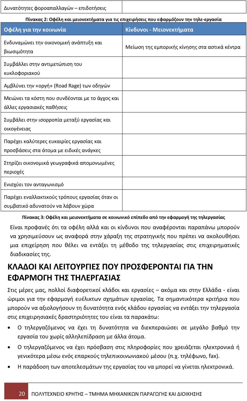 συνδέονται με το άγχος και άλλες εργασιακές παθήσεις Συμβάλει στην ισορροπία μεταξύ εργασίας και οικογένειας Παρέχει καλύτερες ευκαιρίες εργασίας και προσβάσεις στα άτομα με ειδικές ανάγκες Στηρίζει