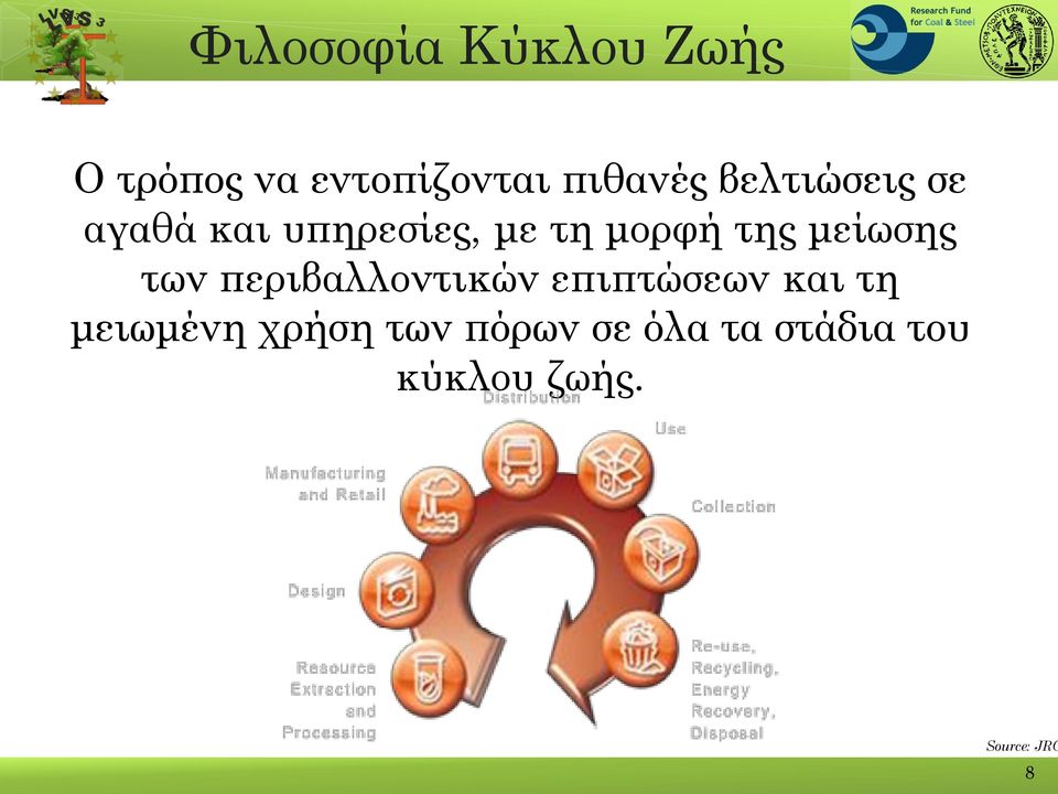 μείωσης των περιβαλλοντικών επιπτώσεων και τη μειωμένη