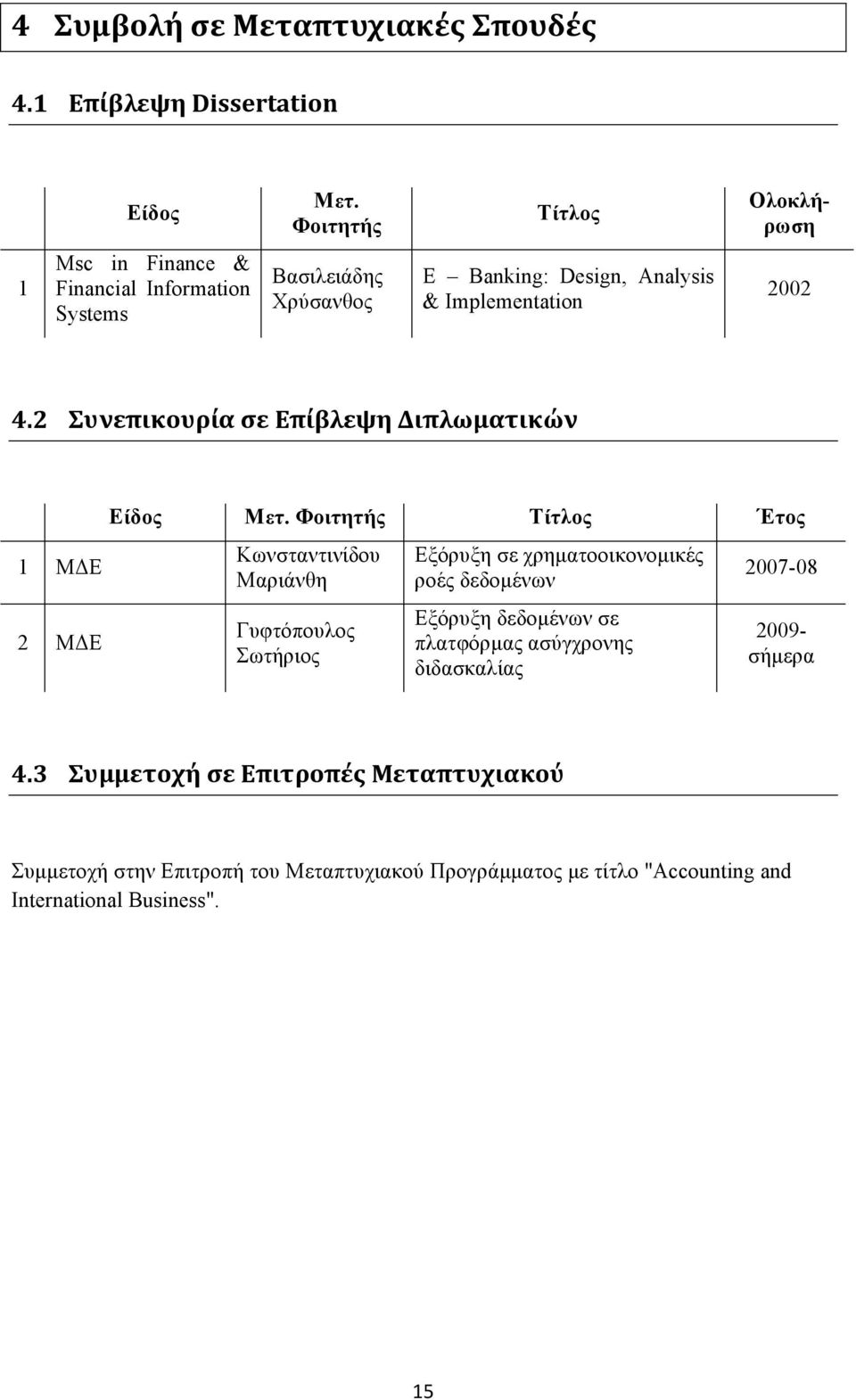 2 Συνεπικουρία σε Επίβλεψη Διπλωματικών 1 ΜΔΕ 2 ΜΔΕ Είδος Μετ.