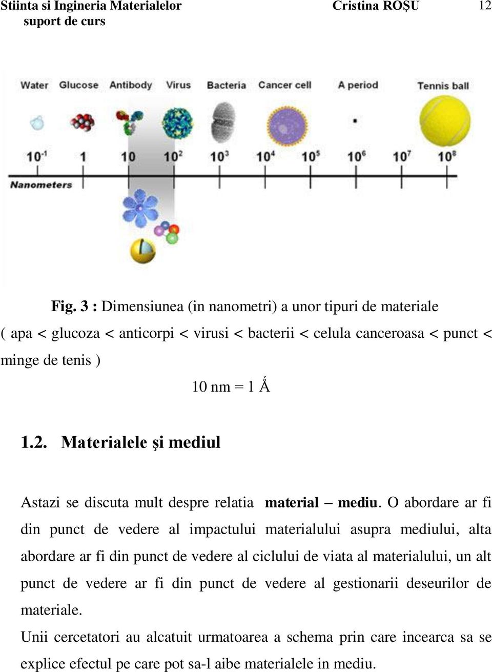 = 1 Ǻ 1.2. Materialele şi mediul Astazi se discuta mult despre relatia material mediu.