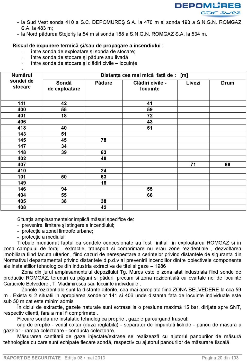 civile locuinţe - Numărul sondei de stocare Sondă de exploatare Distanţa cea mai mică faţă de : [m] Pădure Clădiri civile - locuinţe Livezi Drum 141 42 41 400 55 59 401 18 72 406 43 418 40 51 143 51