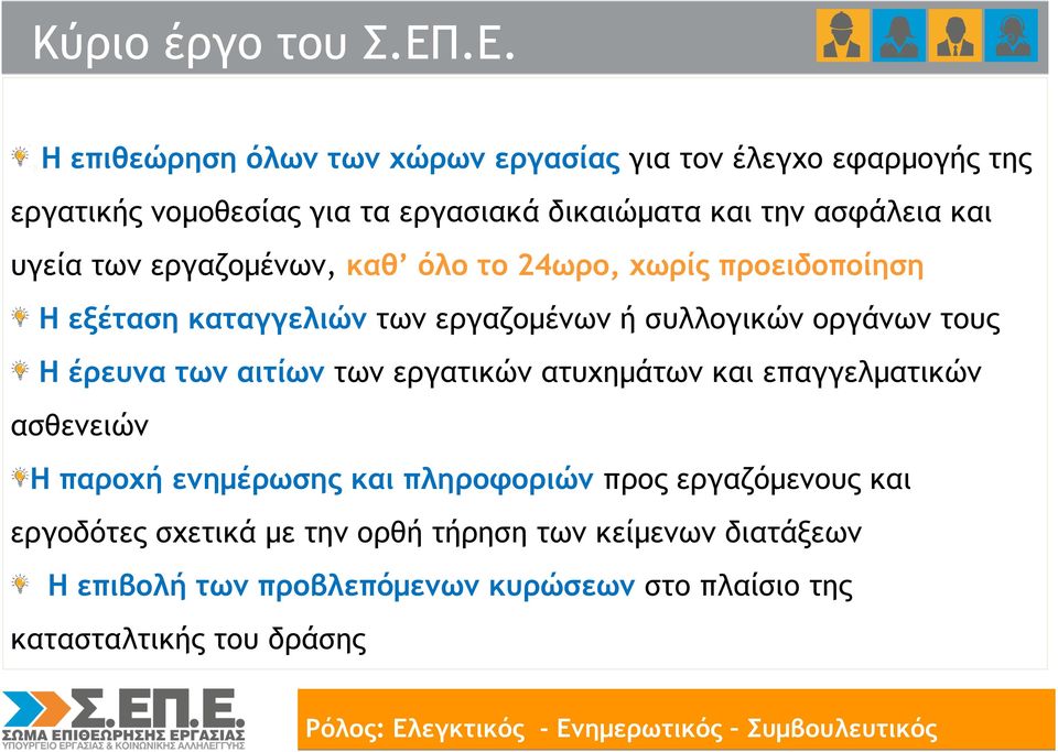 και υγεία των εργαζομένων, καθ όλο το 24ωρο, χωρίς προειδοποίηση Η εξέταση καταγγελιών των εργαζομένων ή συλλογικών οργάνων τους Η έρευνα