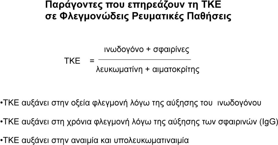 οξεία φλεγµονή λόγω της αύξησης του ινωδογόνου ΤΚΕ αυξάνει στη χρόνια