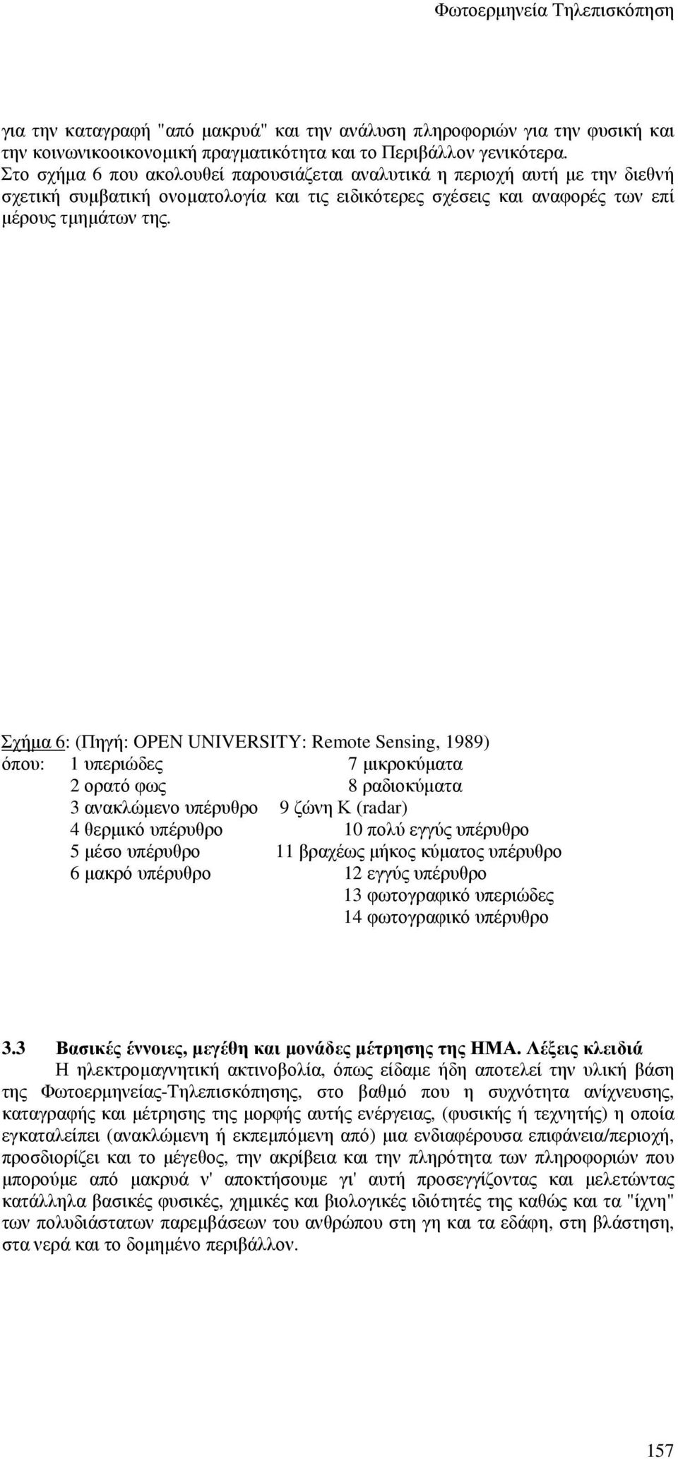 Σχήµα 6: (Πηγή: OPEN UNIVERSITY: Remote Sensing, 1989) όπου: 1 υπεριώδες 7 µικροκύµατα 2 ορατό φως 8 ραδιοκύµατα 3 ανακλώµενο υπέρυθρο 9 ζώνη Κ (radar) 4 θερµικό υπέρυθρο 10 πολύ εγγύς υπέρυθρο 5