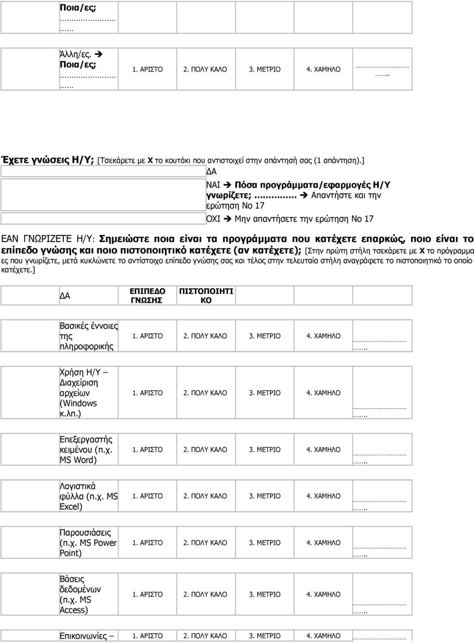είναι το επίπεδο γνώσης και ποιο πιστοποιητικό κατέχετε (αν κατέχετε); [Στην πρώτη στήλη τσεκάρετε με Χ το πρόγραμμα ες που γνωρίζετε, μετά κυκλώνετε το αντίστοιχο επίπεδο γνώσης σας και τέλος στην