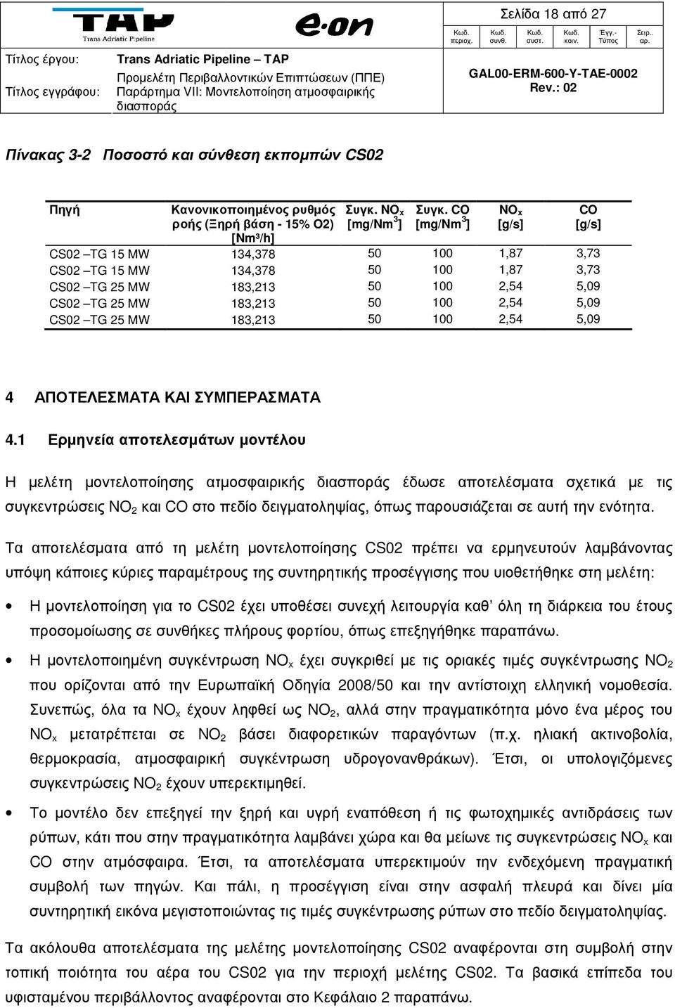 25 MW 183,213 50 100 2,54 5,09 4 ΑΠΟΤΕΛΕΣΜΑΤΑ ΚΑΙ ΣΥΜΠΕΡΑΣΜΑΤΑ 4.