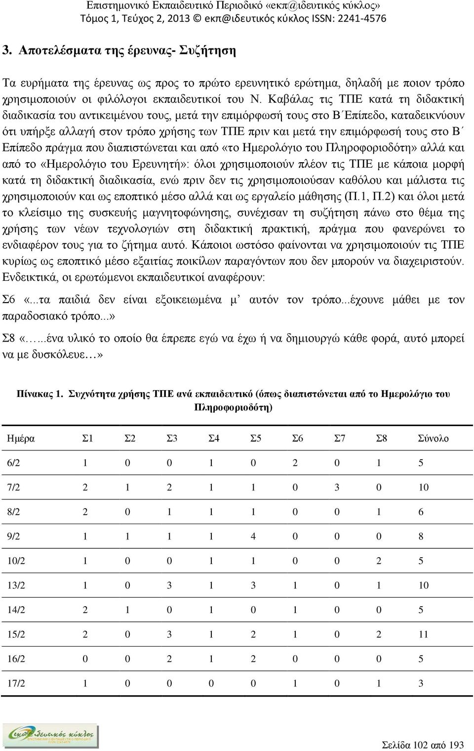 στο Β Επίπεδο πράγμα που διαπιστώνεται και από «το Ημερολόγιο του Πληροφοριοδότη» αλλά και από το «Ημερολόγιο του Ερευνητή»: όλοι χρησιμοποιούν πλέον τις ΤΠΕ με κάποια μορφή κατά τη διδακτική