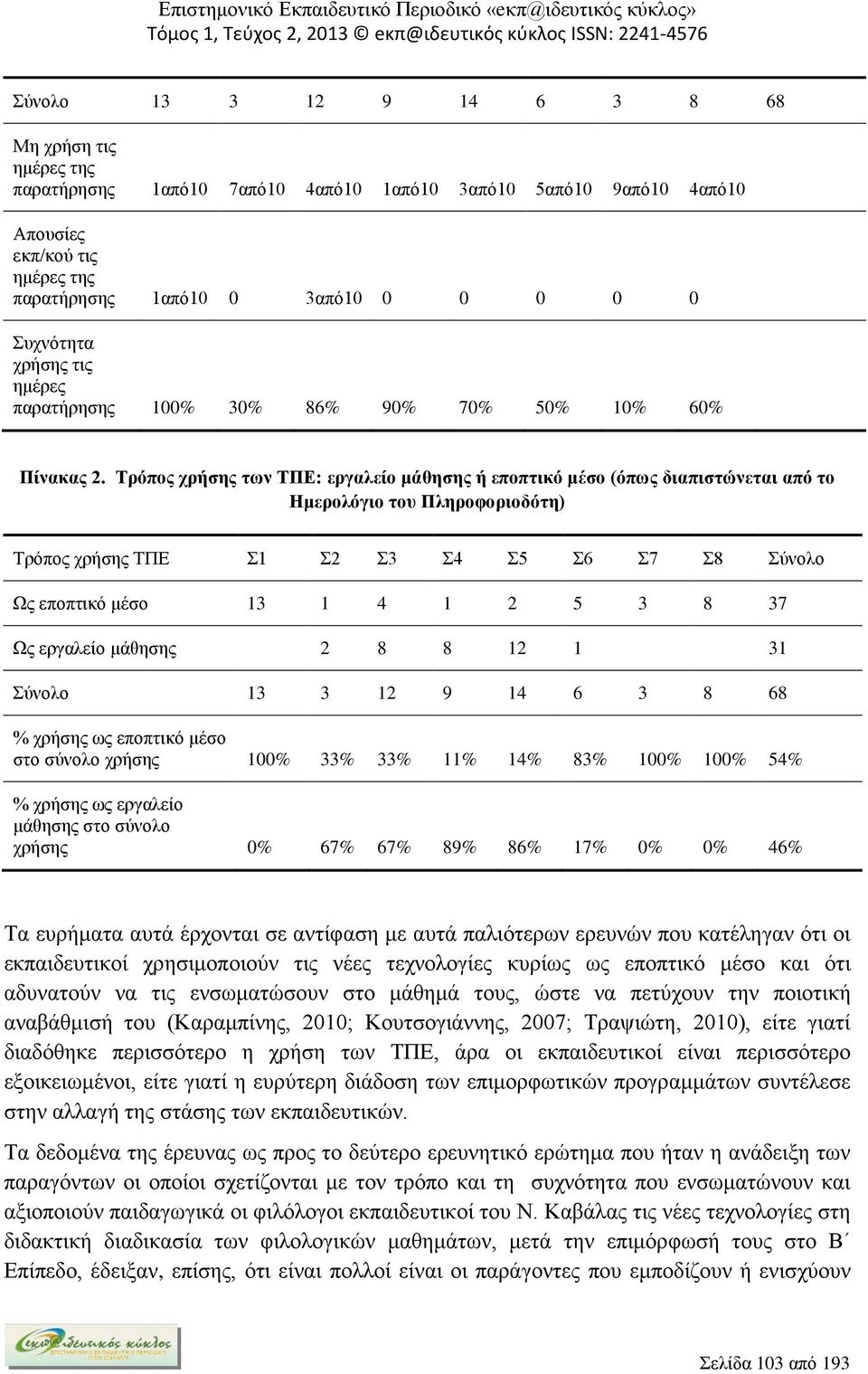 Τρόπος χρήσης των ΤΠΕ: εργαλείο μάθησης ή εποπτικό μέσο (όπως διαπιστώνεται από το Ημερολόγιο του Πληροφοριοδότη) Τρόπος χρήσης ΤΠΕ Σ1 Σ2 Σ3 Σ4 Σ5 Σ6 Σ7 Σ8 Σύνολο Ως εποπτικό μέσο 13 1 4 1 2 5 3 8 37
