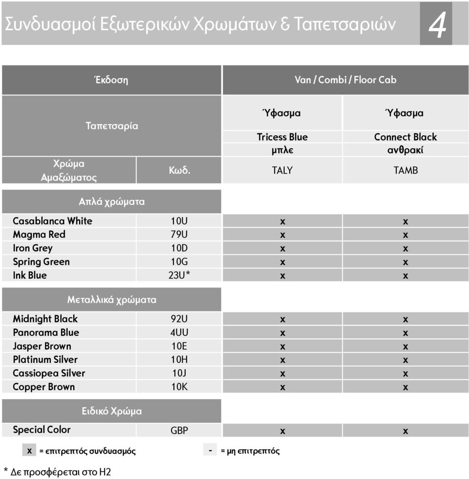 TALY TAMB Απλά χρώµατα Casablanca White 10U x x Magma Red 79U x x Iron Grey 10D x x Spring Green 10G x x Ink Blue 23U* x x Μεταλλικά