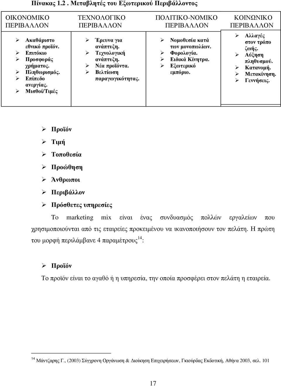 Επιτόκιο Προσφοράς χρήµατος. Πληθωρισµός. Επίπεδο ανεργίας. Μισθοί/Τιµές Έρευνα για ανάπτυξη. Τεχνολογική ανάπτυξη. Νέα προϊόντα. Βελτίωση παραγωγικότητας.