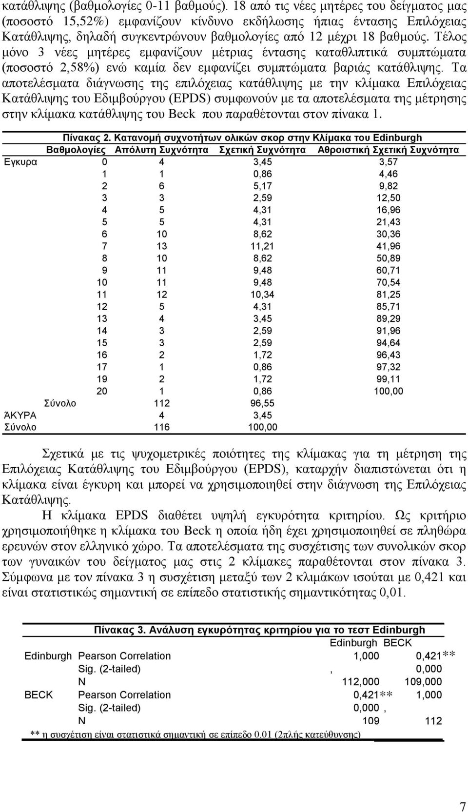 Σέινο κόλν 3 λέεο κεηέξεο εκθαλίδνπλ κέηξηαο έληαζεο θαηαζιηπηηθά ζπκπηώκαηα (πνζνζηό 2,58%) ελώ θακία δελ εκθαλίδεη ζπκπηώκαηα βαξηάο θαηάζιηςεο.