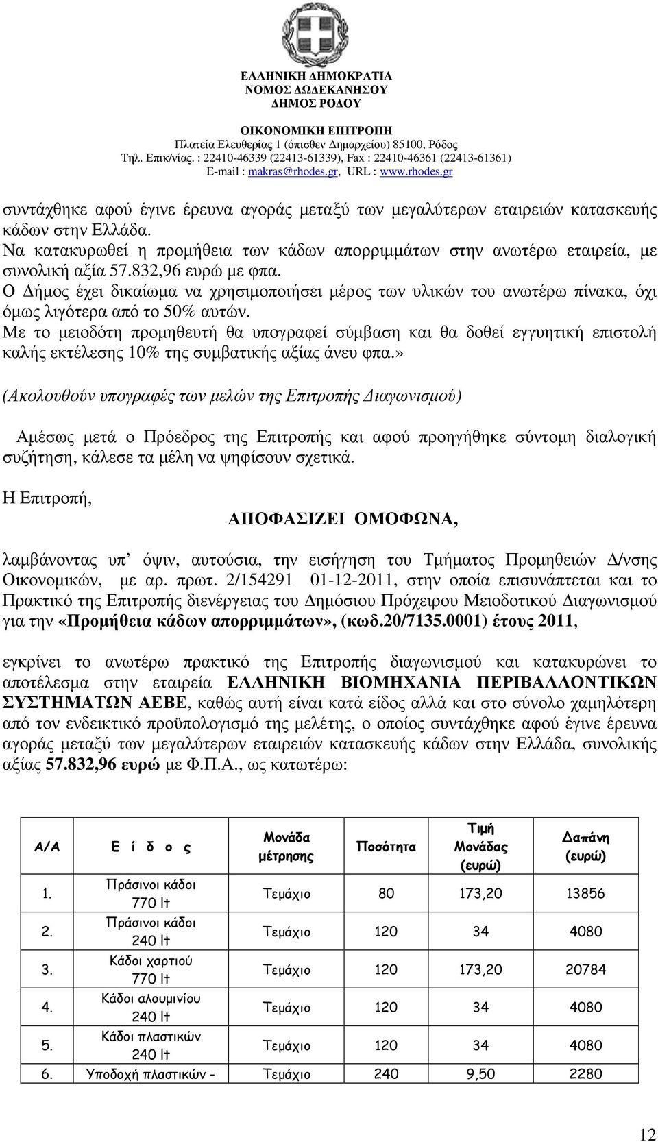 Ο ήµος έχει δικαίωµα να χρησιµοποιήσει µέρος των υλικών του ανωτέρω πίνακα, όχι όµως λιγότερα από το 50% αυτών.