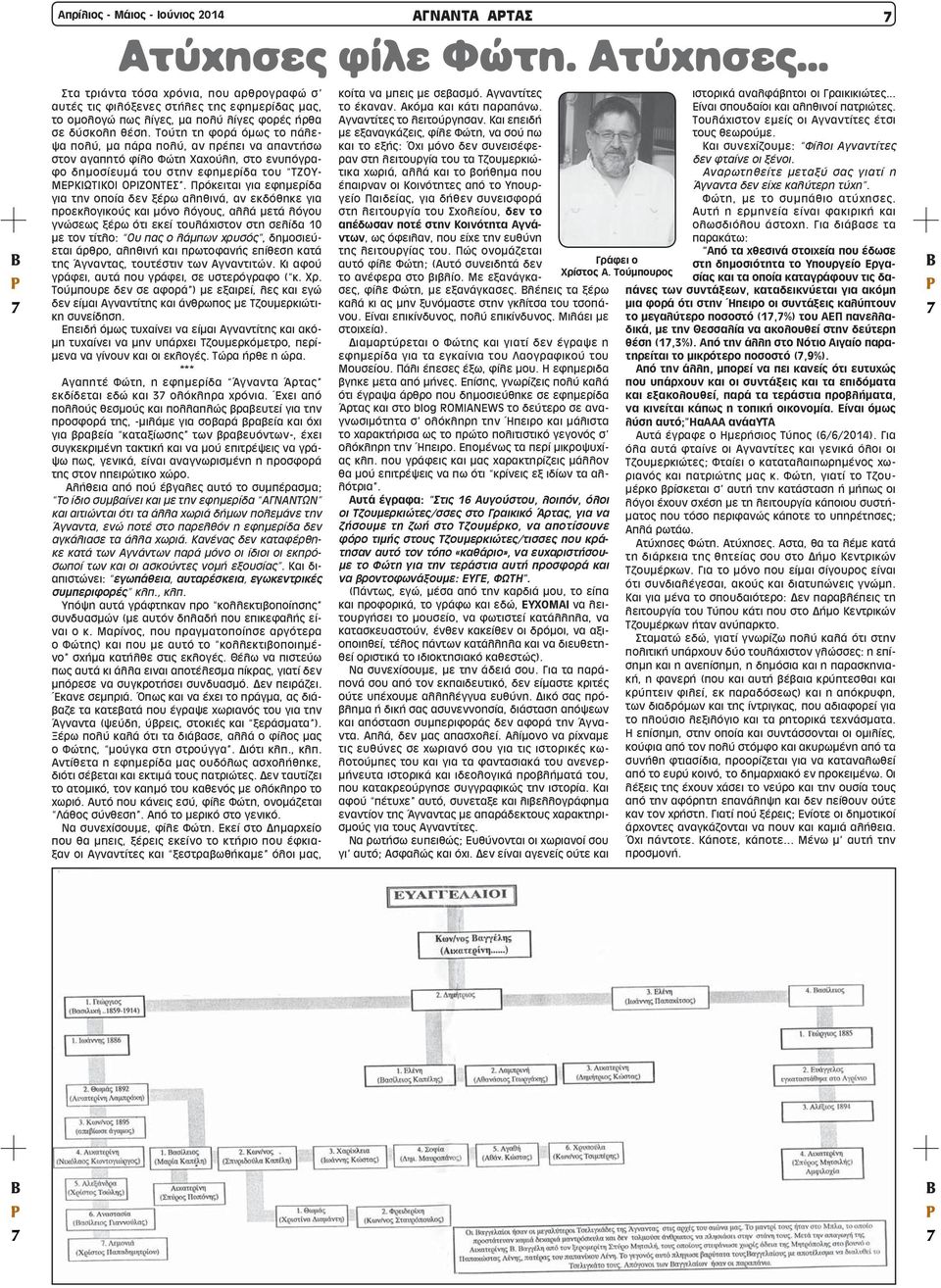 Τούτη τη φορά όμως το πάλεψα πολύ, μα πάρα πολύ, αν πρέπει να απαντήσω στον αγαπητό φίλο Φώτη Χαχούλη, στο ενυπόγραφο δημοσίευμά του στην εφημερίδα του ΤΖΟΥ- ΜΕΡΚΙΩΤΙΚΟΙ ΟΡΙΖΟΝΤΕΣ.