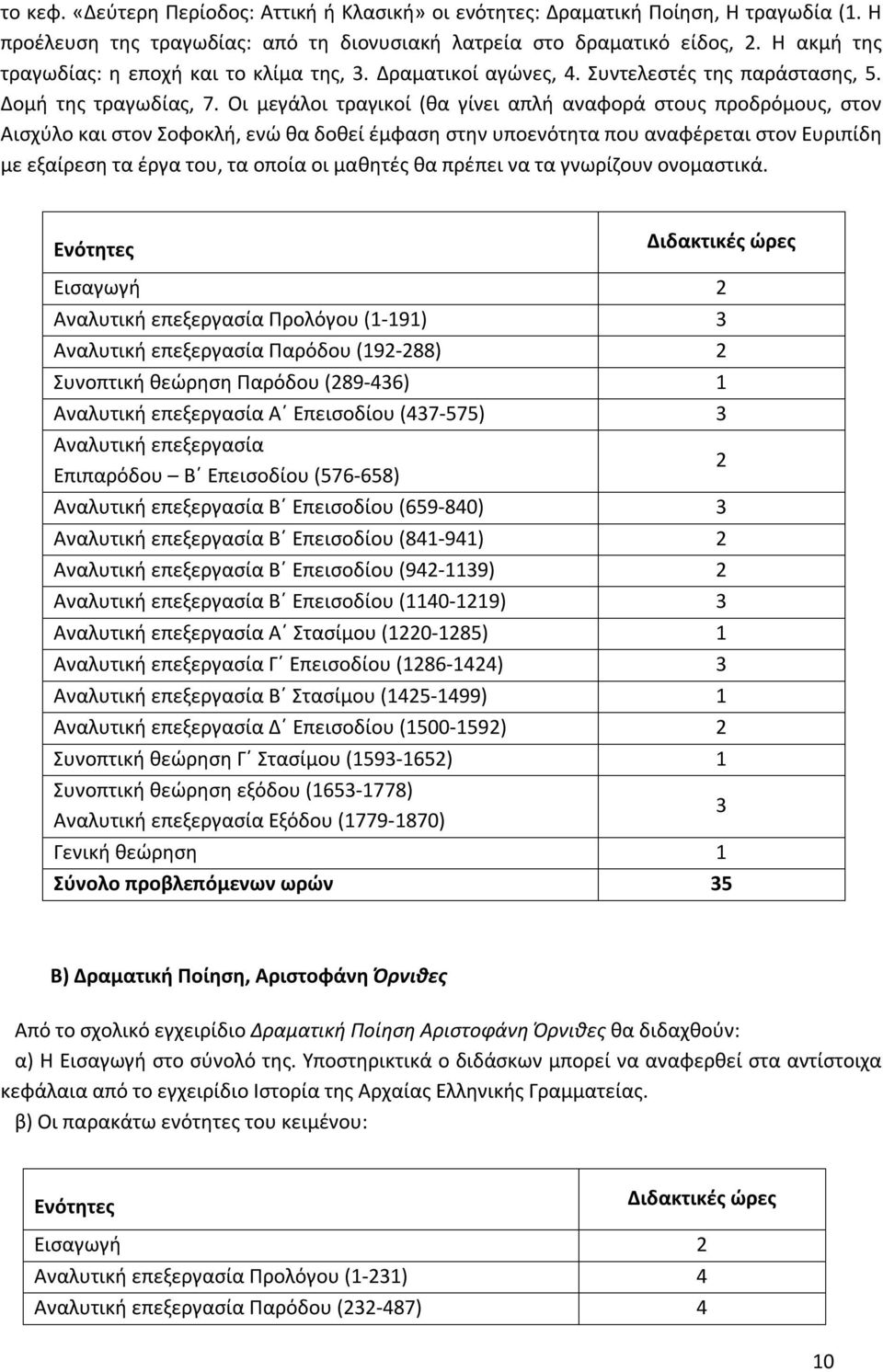 Οι μεγάλοι τραγικοί (θα γίνει απλή αναφορά στους προδρόμους, στον Αισχύλο και στον Σοφοκλή, ενώ θα δοθεί έμφαση στην υποενότητα που αναφέρεται στον Ευριπίδη με εξαίρεση τα έργα του, τα οποία οι