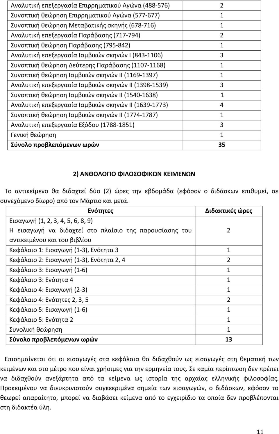 Αναλυτική επεξεργασία Ιαμβικών σκηνών ΙΙ (1398-1539) 3 Συνοπτική θεώρηση Ιαμβικών σκηνών ΙΙ (1540-1638) 1 Αναλυτική επεξεργασία Ιαμβικών σκηνών ΙΙ (1639-1773) 4 Συνοπτική θεώρηση Ιαμβικών σκηνών ΙΙ