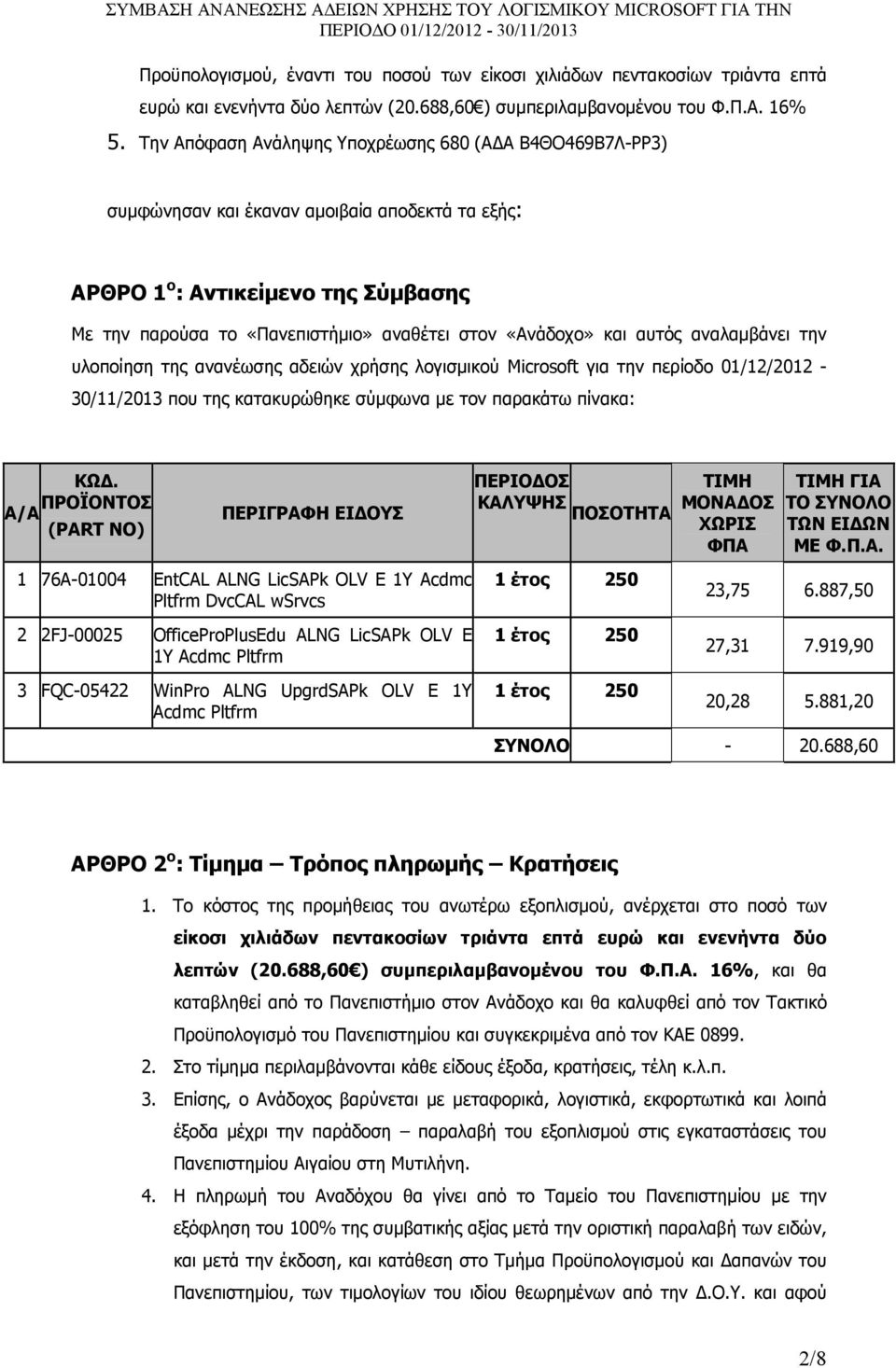 και αυτός αναλαµβάνει την υλοποίηση της ανανέωσης αδειών χρήσης λογισµικού Microsoft για την περίοδο 01/12/2012-30/11/2013 που της κατακυρώθηκε σύµφωνα µε τον παρακάτω πίνακα: KΩ.