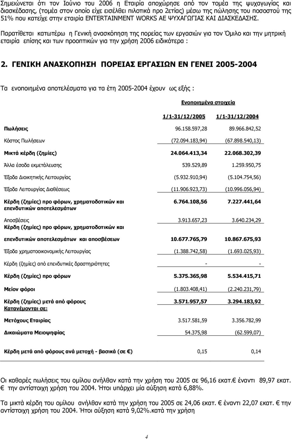 Παρατίθεται κατωτέρω η Γενική ανασκόπηση της πορείας των εργασιών για τον Όµιλο και την µητρική εταιρία επίσης και των προοπτικών για την χρήση 2006 ειδικότερα : 2.