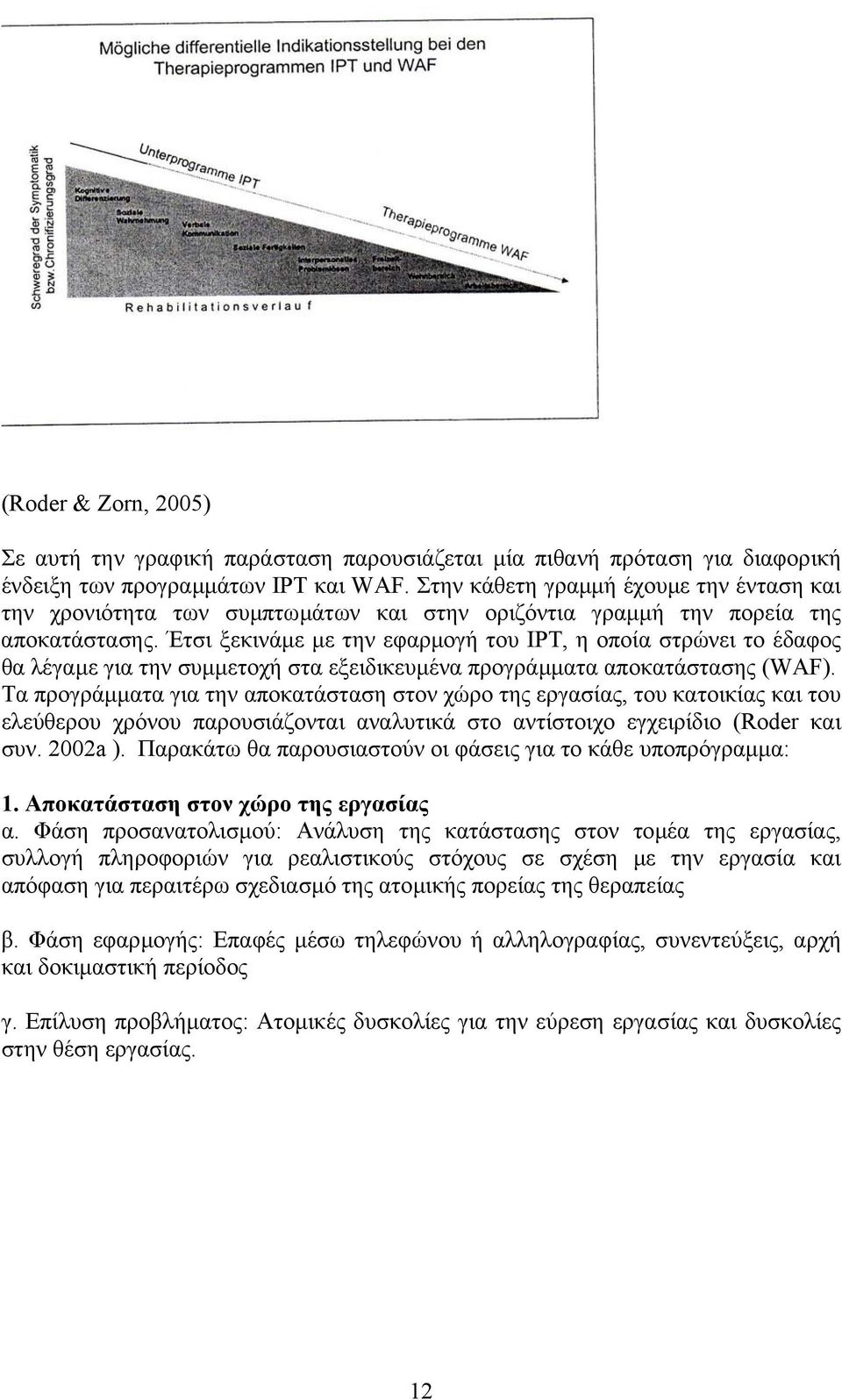 Έτσι ξεκινάµε µε την εφαρµογή του IPT, η οποία στρώνει το έδαφος θα λέγαµε για την συµµετοχή στα εξειδικευµένα προγράµµατα αποκατάστασης (WAF).