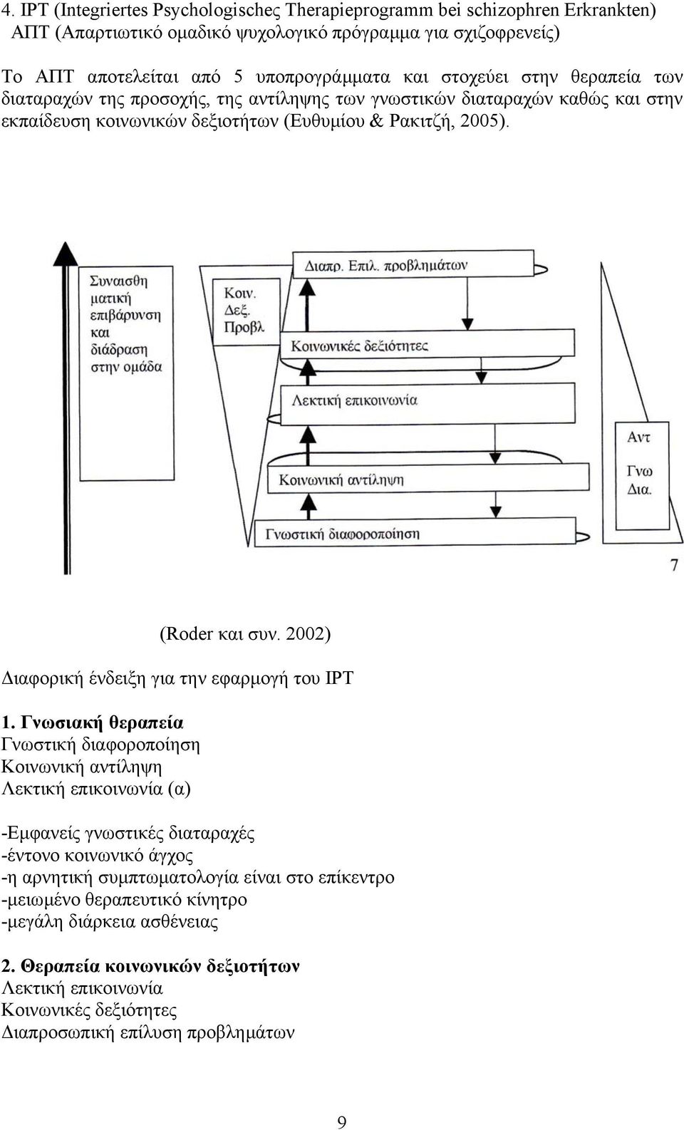 2002) ιαφορική ένδειξη για την εφαρµογή του IPT 1.