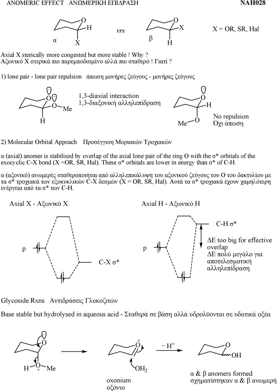 . No repulsion Όχι άπωση 2) Molecular rbital Appoach Προσέγγιση Μοριακών Τροχιακών α (axial) anomer is stabilised by overlap of the axial lone pair of the ring with the σ* orbitals of the exocyclic