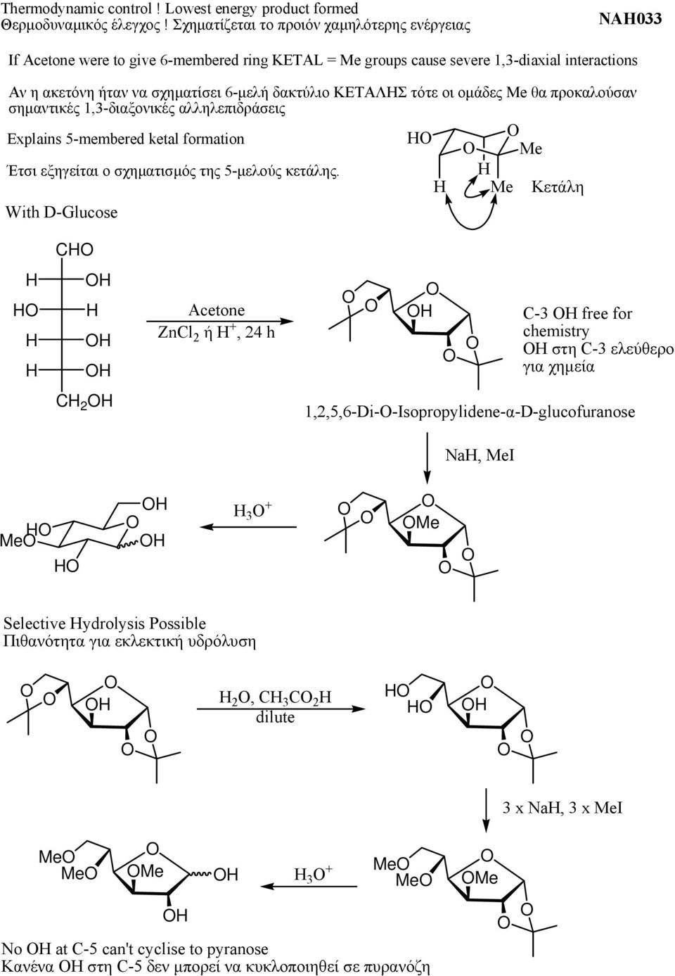 ΚΕΤΑΛΗΣ τότε οι ομάδες Me θα προκαλούσαν σημαντικές 1,3-διαξονικές αλληλεπιδράσεις Explains 5-membered ketal formation Me Έτσι εξηγείται ο σχηματισμός της 5-μελούς κετάλης.