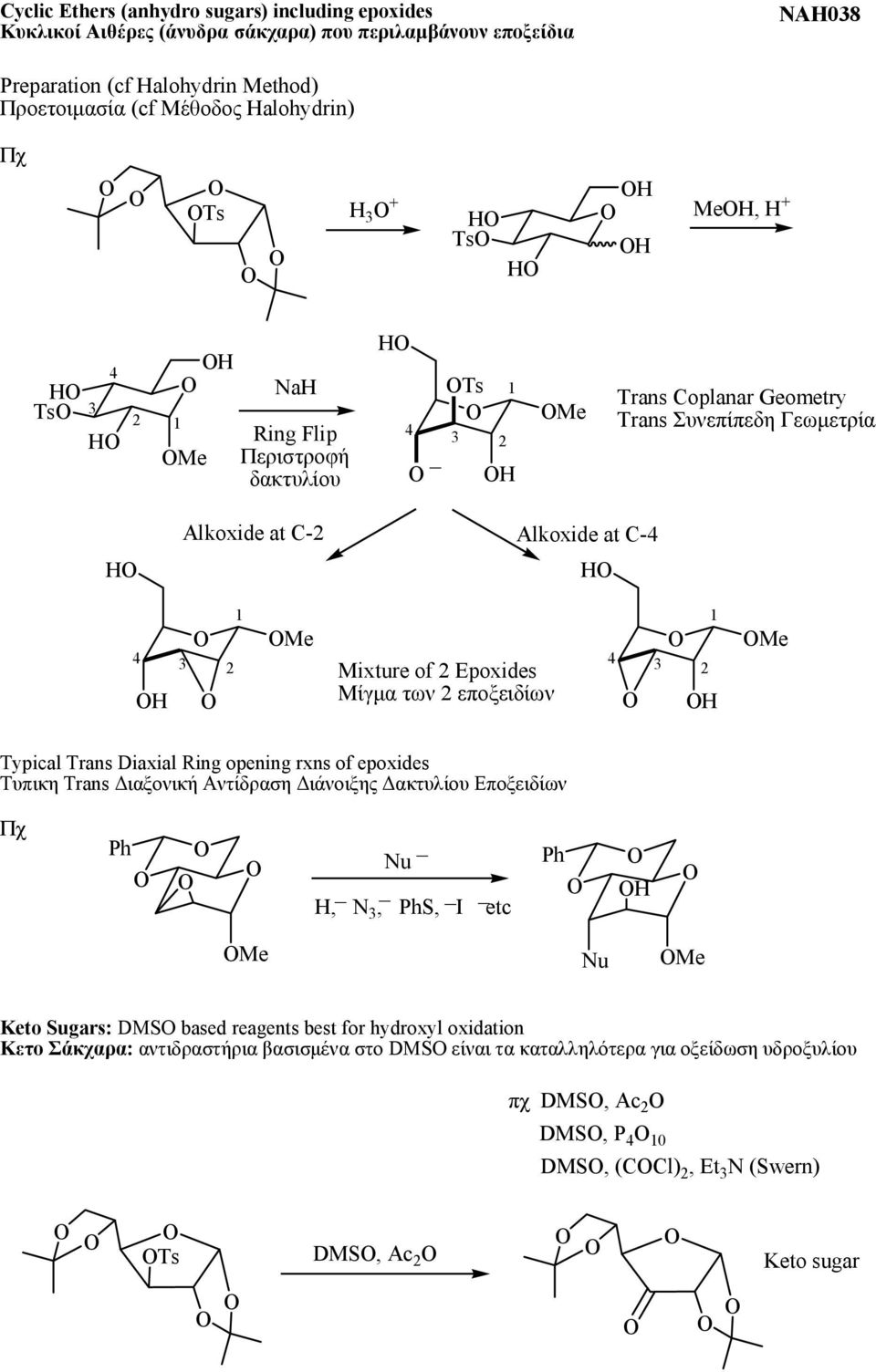 εποξειδίων 4 3 1 2 Me Typical Trans Diaxial Ring opening rxns of epoxides Τυπικη Trans Διαξονική Αντίδραση Διάνοιξης Δακτυλίου Εποξειδίων Πχ Nu _, N 3, S, I etc Me Nu Me Keto Sugars: DMS based