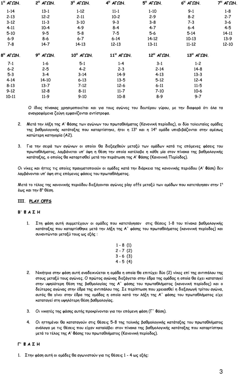 14-7 14-13 12-13 13-11 11-12 12-10 8 Η ΑΓΩΝ. 9 Η ΑΓΩΝ. 10 Η ΑΓΩΝ. 11 Η ΑΓΩΝ. 12 Η ΑΓΩΝ. 13 Η ΑΓΩΝ.