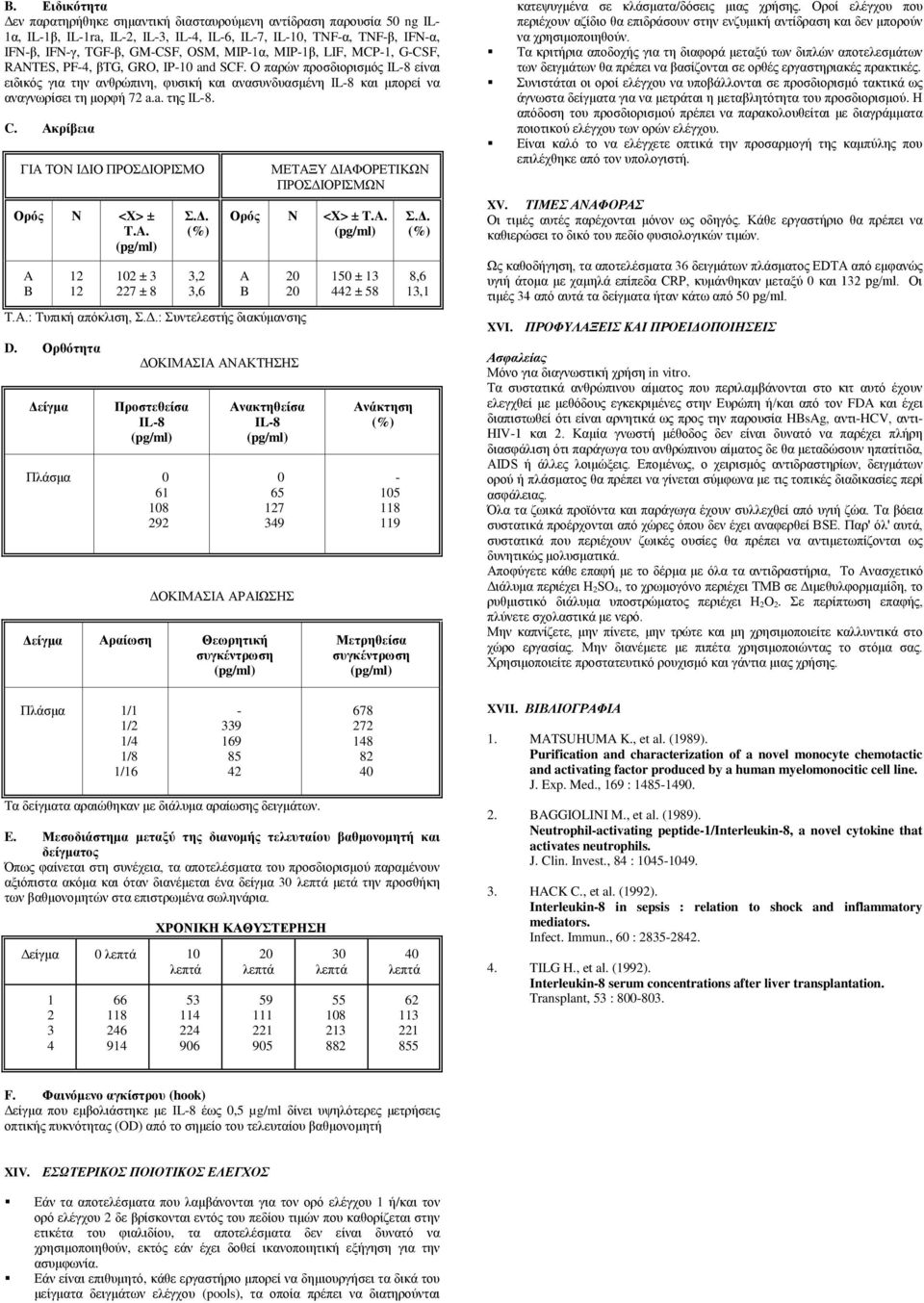 Ακρίβεια ΓΙΑ ΤΟΝ ΙΔΙΟ ΠΡΟΣΔΙΟΡΙΣΜΟ Ορός N <X> ± T.A. A B 12 12 102 ± 3 227 ± 8 Σ.Δ. (%) 3,2 3,6 ΜΕΤΑΞΥ ΔΙΑΦΟΡΕΤΙΚΩΝ ΠΡΟΣΔΙΟΡΙΣΜΩΝ Ορός N <X> ± T.A. A B 20 20 Τ.Α.: Τυπική απόκλιση, Σ.Δ.: Συντελεστής διακύμανσης D.