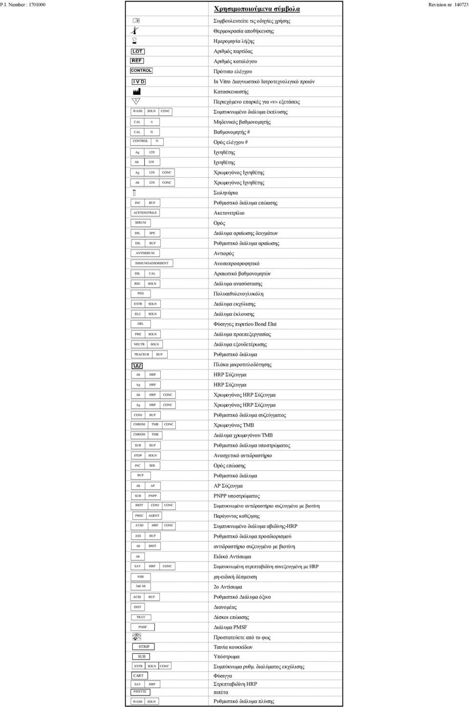 IMMUNOADSORBENT DIL CAL REC PEG EXTR ELU GEL PRE NEUTR TRACEUR HRP Ag HRP HRP Ag HRP CONJ CHROM TMB CHROM TMB SUB STOP INC SER AP SUB PNPP BIOT CONJ PREC AGENT AVID HRP ASS BIOT SAV HRP NSB 2nd ACID