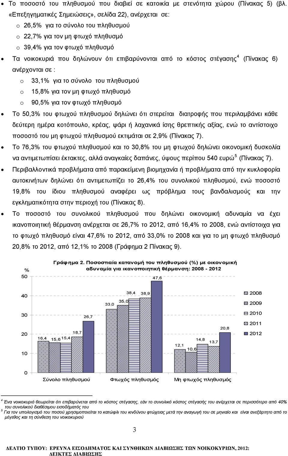 κόστος στέγασης 4 (Πίνακας 6) ανέρχονται σε : o 33,1 για το σύνολο του o 15,8 για τον μη φτωχό πληθυσμό o 90,5 για τον φτωχό πληθυσμό Το 50,3 του φτωχού δηλώνει ότι στερείται διατροφής που