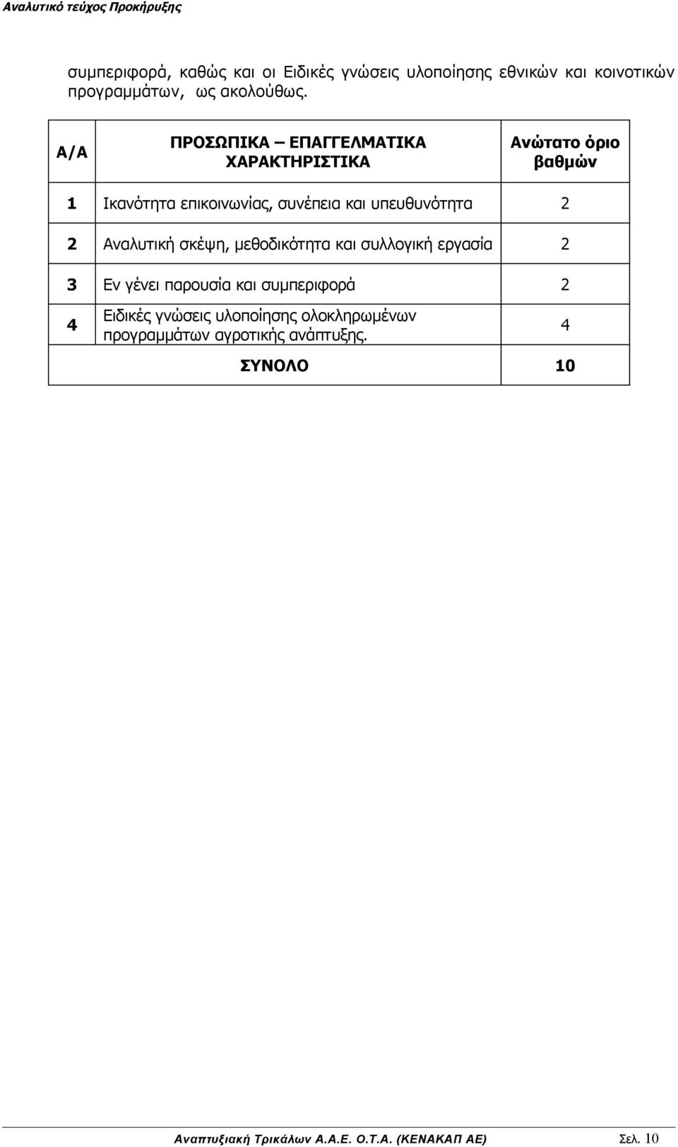 2 2 Αναλυτική σκέψη, μεθοδικότητα και συλλογική εργασία 2 3 Εν γένει παρουσία και συμπεριφορά 2 4 Ειδικές γνώσεις