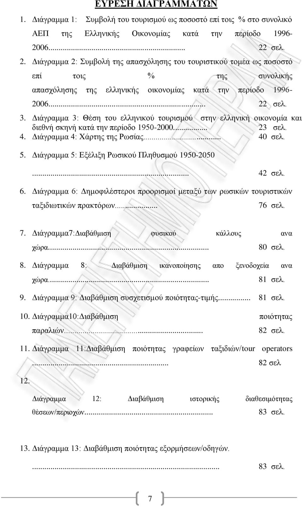 ΓηΪγξακκα 3: ΘΫζε ηνπ ειιεληθνχ ηνπξηζκνχ ζηελ ειιεληθά νηθνλνκέα θαη δηεζλά ζθελά θαηϊ ηελ πεξένδν 1950-2000... 23 ζει. 4. ΓηΪγξακκα 4: XΪξηεο ηεο Ρσζέαο... 40 ζει. 5.