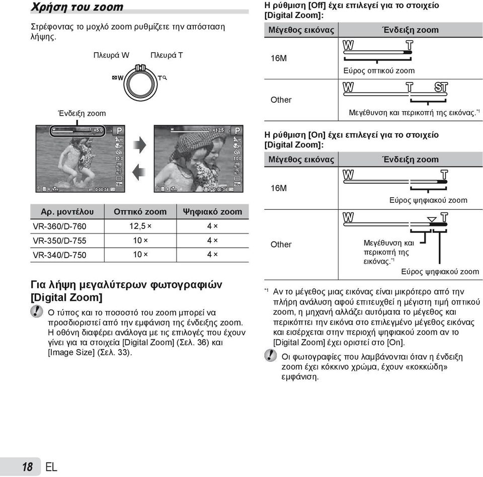 5 P Η ρύθμιση [On] έχει επιλεγεί για το στοιχείο [Digital Zoom]: 0.0 WB ISO 0.0 WB ISO Μέγεθος εικόνας Ένδειξη zoom 16M 4 NORM 0:00:34 4 NORM 0:00:34 Αρ.