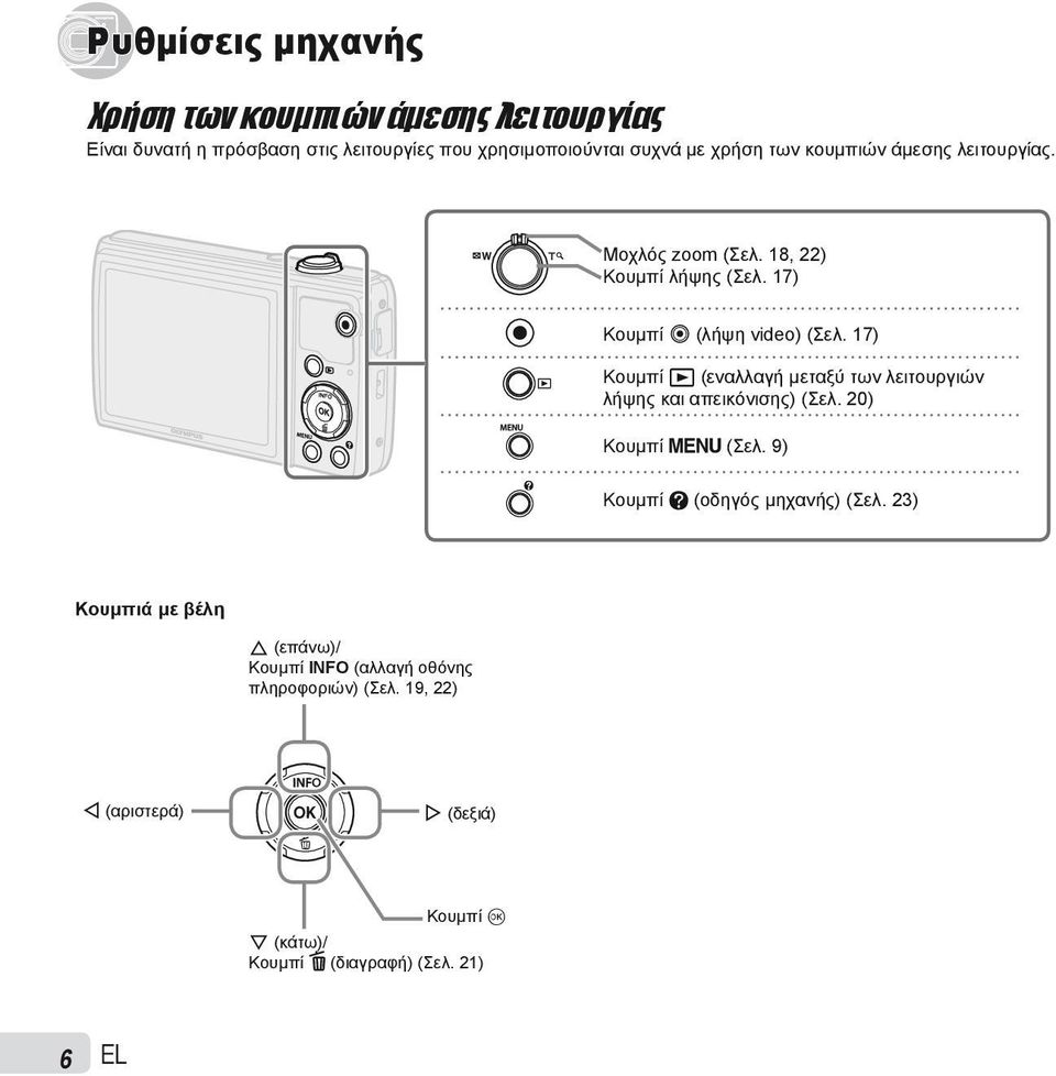 17) Κουμπί q (εναλλαγή μεταξύ των λειτουργιών λήψης και απεικόνισης) (Σελ. 20) Κουμπί m (Σελ. 9) Κουμπί E (οδηγός μηχανής) (Σελ.