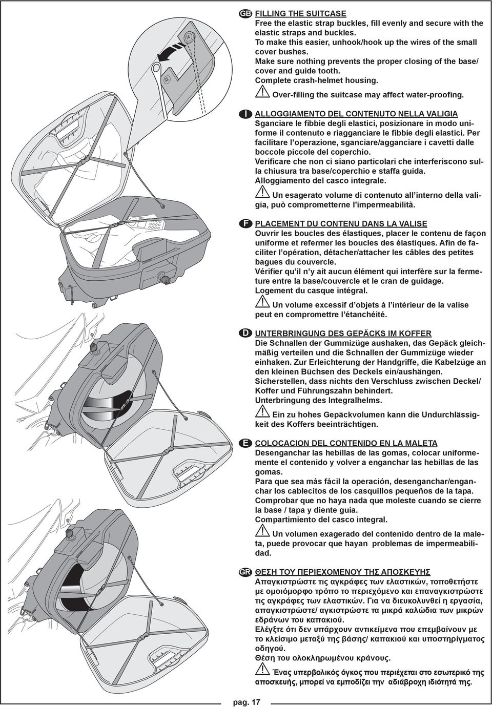 ALLOGGAMNTO L CONTNUTO NLLA VALGA Sganciare le fibbie degli elastici, posizionare in modo uniforme il contenuto e riagganciare le fibbie degli elastici.