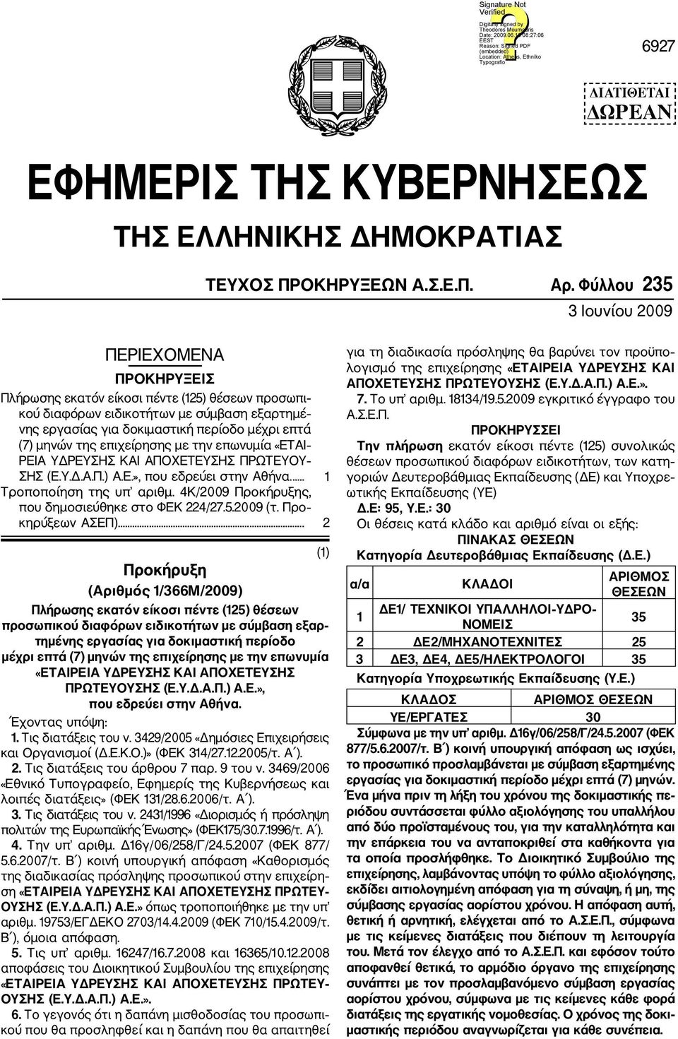 μηνών της επιχείρησης με την επωνυμία «ΕΤΑΙ ΡΕΙΑ ΥΔΡΕΥΣΗΣ ΚΑΙ ΑΠΟΧΕΤΕΥΣΗΣ ΠΡΩΤΕΥΟΥ ΣΗΣ (Ε.Υ.Δ.Α.Π.) Α.Ε.», που εδρεύει στην Αθήνα.... 1 Τροποποίηση της υπ αριθμ.