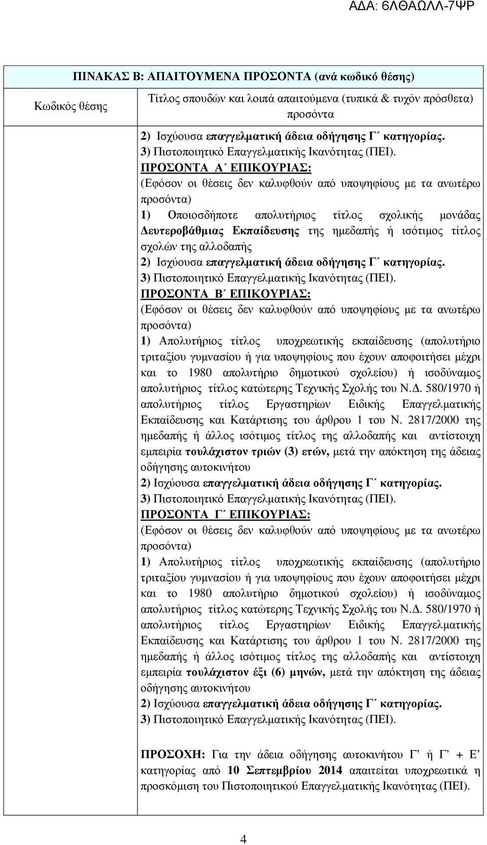 της αλλοδαπής  ΠΡΟΣΟΝΤΑ Β ΕΠΙΚΟΥΡΙΑΣ: (Εφόσον οι θέσεις δεν καλυφθούν από υποψηφίους µε τα ανωτέρω 1) Απολυτήριος τίτλος υποχρεωτικής εκπαίδευσης (απολυτήριο τριταξίου γυµνασίου ή για υποψηφίους που