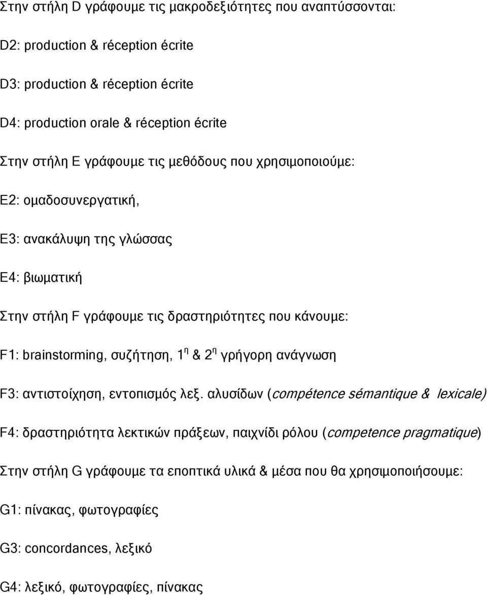 brainstorming, συζήτηση, 1 η & 2 η γρήγορη ανάγνωση F3: αντιστοίχηση, εντοπισμός λεξ.