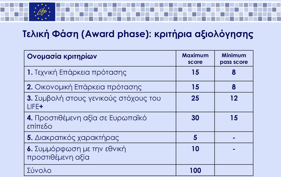 υμβολή στους γενικούς στόχους του LIFE+ 4.